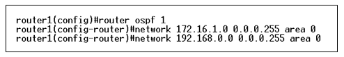 OSPFの基本設定