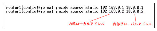 ip nat inside source static