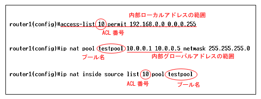 ip nat inside source list pool