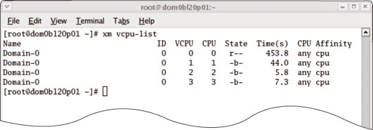 図2●「xm vcpu-list」コマンドでドメインの仮想CPU情報を表示する