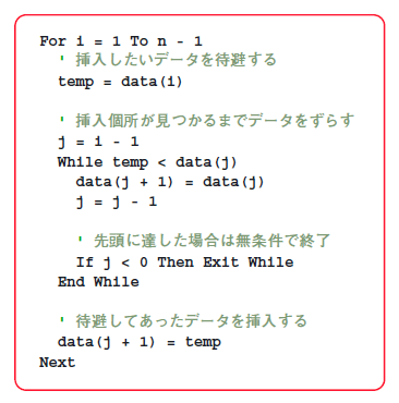 リスト1●挿入ソートのコード（Visual Basic 2005）