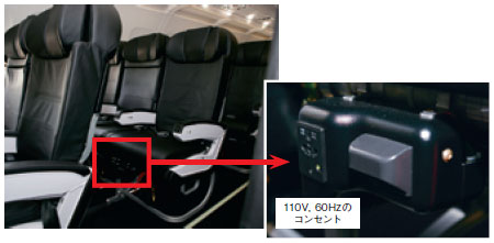 写真2　機内の座席に設けられたコンセント
