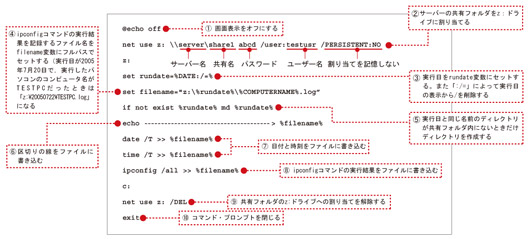 図5●各パソコンがipconfigコマンドの実行結果を共有フォルダの特定のディレクトリに書き込むバッチ・ファイルの内容