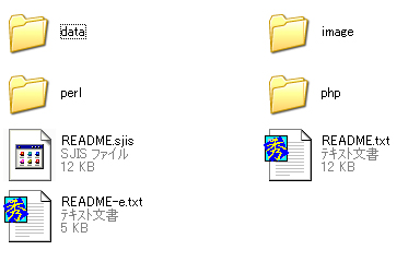 図2●解凍後のファイルとフォルダ。README.txtは一読のこと。Perlフォルダ内のファイルは今回使用しません