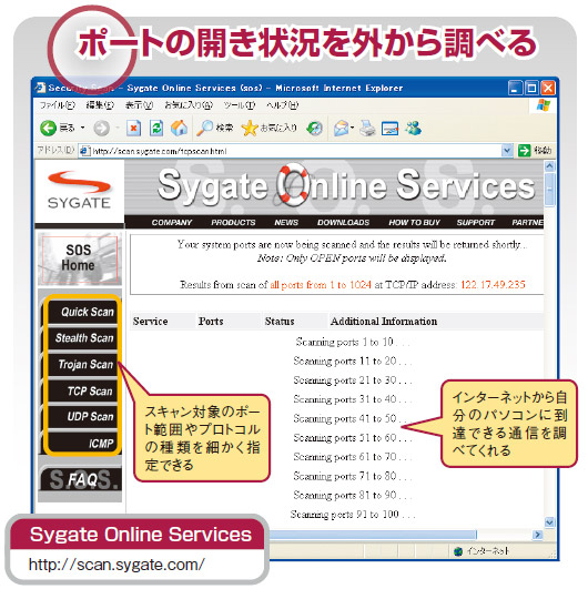 図2●Sygate Online Services