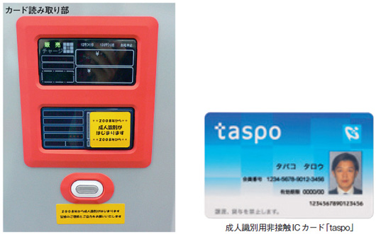 写真1●成人識別用非接触ICカード「taspo」（タスポ）と，taspo対応たばこ自動販売機のカード読み取り部