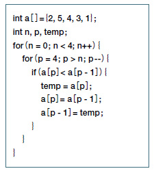 図2●C言語で記述したバブルソートのプログラム