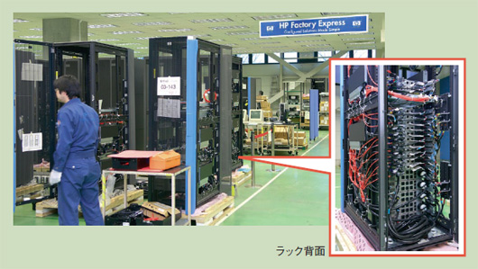 図1●昭島工場におけるHP Factory Expressの作業状況