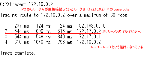 tracerouteの結果（その2）