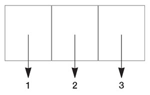 図1●配列のイメージ