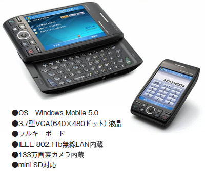 写真3●W-SIM対応のスマートフォン「W-ZERO3」