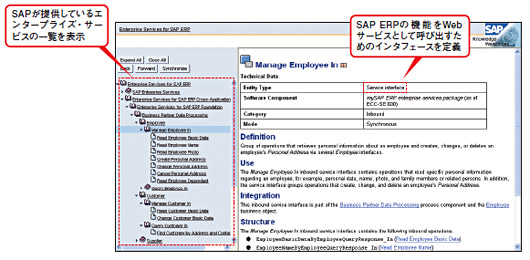 図4●独SAPがWebサイト上で提供しているエンタープライズ・サービスの画面