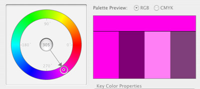 図1●同一色相による配色。トーン違いのカラーバリエーションと合わせる