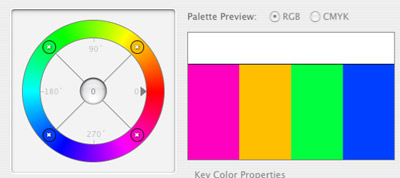 図3●等差色相にあたる4色を配色する方法