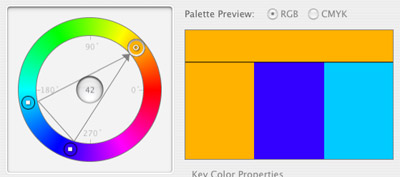 図4●類似色相の中間にある色の補色を取り入れて配色する方法