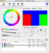図5●RGBを原色とした色相環。画面は配色ツール「Color Consultant Pro Ver1.1.2」