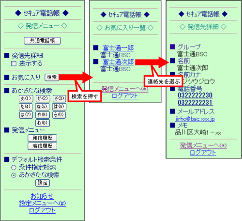 図8●Web型サービスの画面例
