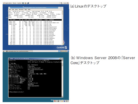 画面1●Linuxと次期Windowsサーバー「Windows Server 2008」のデスクトップ