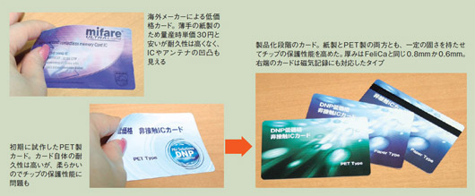 図●既存の低価格製品や、試作品の欠点を克服した大日本印刷の「50円の非接触ICカード」