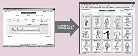 図2●「RIPWAY Version3」の検索画面（左）。右は「ロボット」のキーワードで画像検索した結果を一覧表示したもの