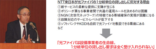 図1●光ファイバの1分岐単位の貸し出しに反論するNTT東日本