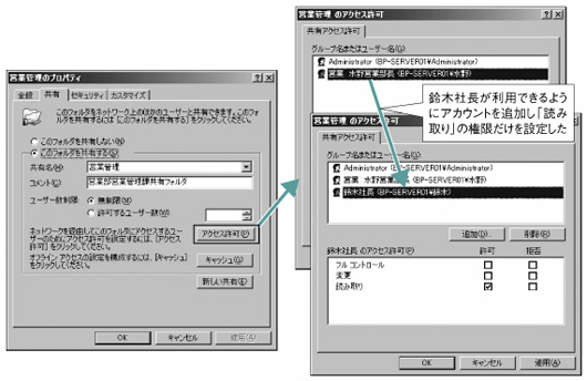 図2●営業情報のフォルダに鈴木社長のアクセス権を追加する
