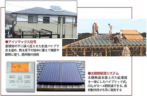 写真2●太陽熱を使うアイソマックス住宅や太陽熱給湯システム