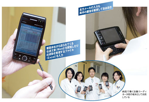 図10●臨床試験のサポート業務にW-ZERO3を活用しているシーアールシージャパン