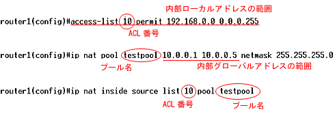 図5●ip nat inside source list pool