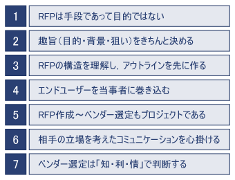 図5●RFP作成時の七つの重要なポイント
