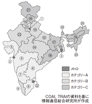 図1●インドのサービス・エリア（サークル）分布図