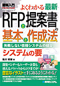 最新RFPと提案書の基本と作成法