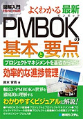 最新PMBOKの基本と要点