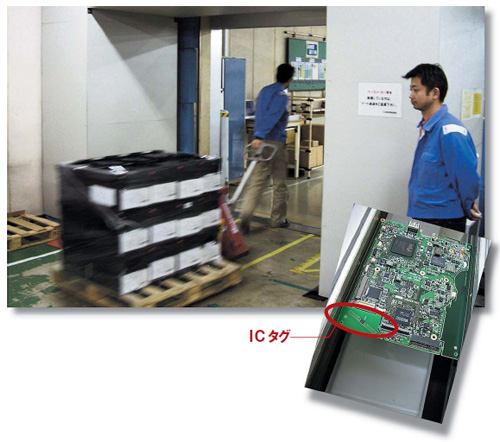 写真1●部品用通い容器にICタグ付けて入荷を検品するためのゲート（左）