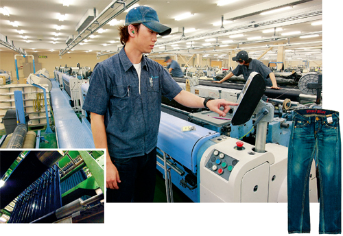 カイハラの工場の織布工程（写真上）。従業員が施した設定に基づいて機械が自動的にデニムを織り上げる。糸をインディゴ色に染める染色工程（写真左）。カイハラのデニムを使ったエドウインのジーンズ（写真右）