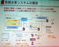 島根県松江市のRubyによる基幹システム