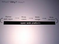 写真2●Googleが「オープンWebプラットフォーム戦略」を採る理由