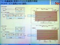 新潟県上越市の「OSSによる統合DBを介した基幹システムと業務システム連携の実証」で行われた性能検証