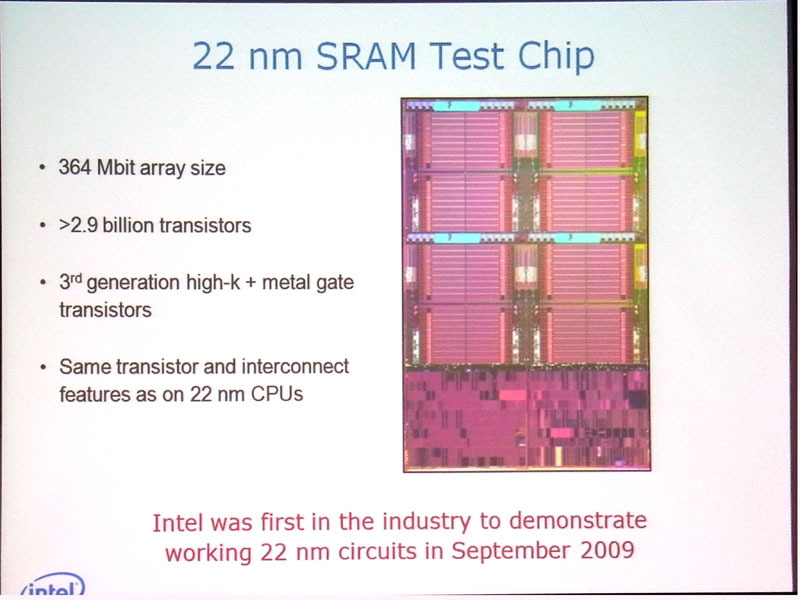 22nmの製造プロセスで開発したSRAMチップ。2009年9月に発表したもの。