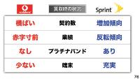 図1●ボーダフォン日本法人の買収時とスプリント買収時の状況の比較（プレゼンテーション資料から抜粋）