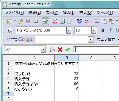 図1　StarSuite Calcでデータで円グラフ用に2カラムのデータを作っておく