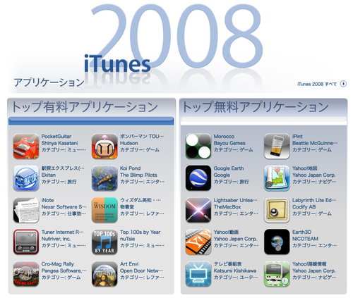 2008 App Store トップ・ランキング。