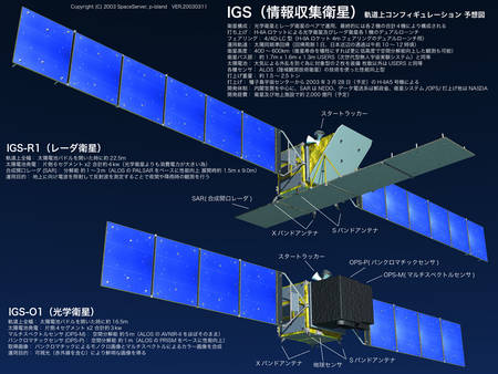 宇宙開発委員会資料に基づいて作成したIGS第1世代衛星のCG画像（p-island.com &S.Matsuura）。