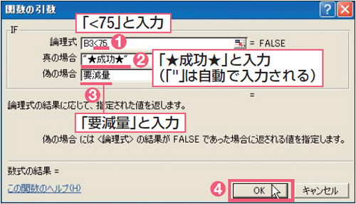 図2 「論理式」でB3をクリックし、「<75」と入力（1）。「<」は「Shift」キーを押しながら押す。日本語が入力できる状態にして、「真の場合」に「★成功★」（2）、「偽の場合」に「要減量」（3）と入力し、「OK」（4）。