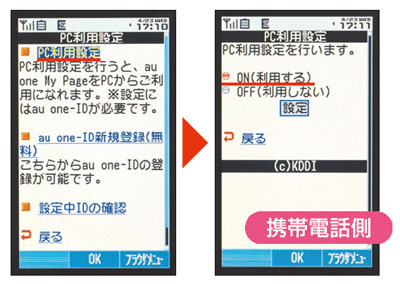 図5　パソコンで登録したIDから、携帯に認証用サイトのURLが送られる。サイトに接続したら「PC利用設定」を押して（左）、続く画面で「ON」を選ぶ（右）