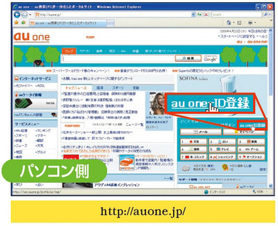 図4　パソコン側で預けたデータを閲覧できるようにする。それには専用サイト「au one」に接続、「au one ID登録」をクリックして会員登録する