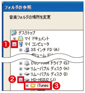図4　「マイコンピュータ」からたどって（1）（2）、外付けHDDの「iTunes」フォルダを選んで（3）、「OK」をクリック。