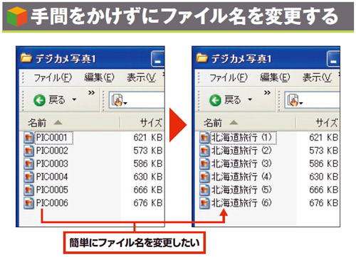 図1　デジカメ写真は「PIC0001」のようなわかりにくいファイル名が付く。これを「北海道旅行（1）」「北海道旅行（2）」のように、まとめて変更したい