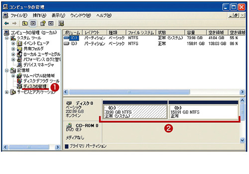 図2　「コンピュータの管理」という画面が開く。「ディスクの管理」をクリックすると（1）、ハードディスクがどういう割合で分割されているかがわかる（2）。