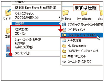 図1　送りたいファイルを右クリックして、「送る」→「圧縮（zip形式）フォルダ」とクリックする。